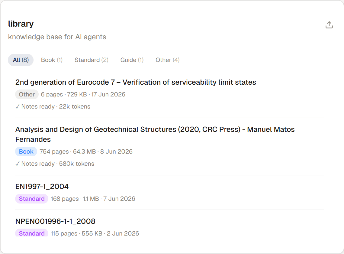Reference library with Eurocodes and geotechnical references indexed for the AI